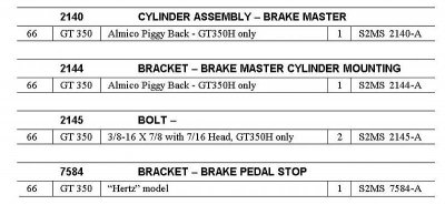 Hertz Brake Parts.jpg