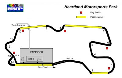 HMP Track Map 2.jpg