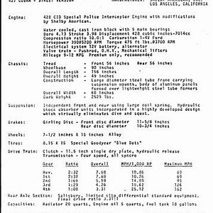 Spec Sheet for Original 428 Cobra