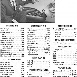 Spec Sheet for Early 2000 Model