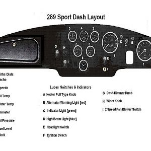 289 Cobra Dash Layout