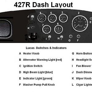 427 Cobra Roadster Dash Layout