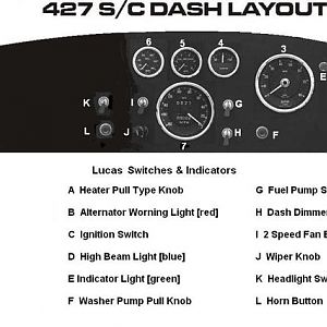 427 Cobra SC Dash Layout