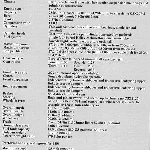 Specs for 289 Cobra